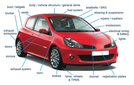 What is included in an MOT test?